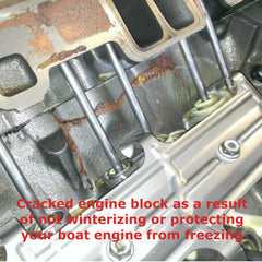 Thermal Engine Blanket